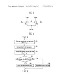 SEMICONDUCTOR MEMORY DEVICE AND METHOD OF READING THE SAME diagram and image