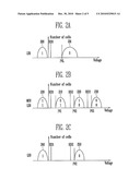 METHOD OF OPERATING NONVOLATILE MEMORY DEVICE diagram and image