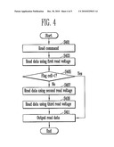 METHOD OF OPERATING NONVOLATILE MEMORY DEVICE diagram and image