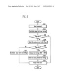 METHOD OF OPERATING NONVOLATILE MEMORY DEVICE diagram and image