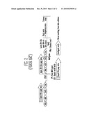 NONVOLATILE MEMORY DEVICE AND METHOD OF PROGRAMMING THE SAME diagram and image