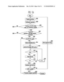 NONVOLATILE MEMORY DEVICE AND METHOD OF PROGRAMMING THE SAME diagram and image