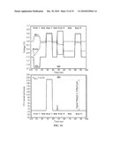 Two-Transistor Floating-Body Dynamic Memory Cell diagram and image