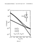 Two-Transistor Floating-Body Dynamic Memory Cell diagram and image