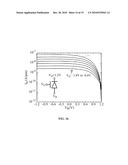 Two-Transistor Floating-Body Dynamic Memory Cell diagram and image