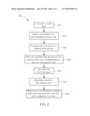 Word line defect detecting device and method thereof diagram and image