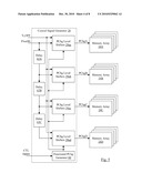 Leakage and NBTI Reduction Technique for Memory diagram and image