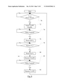 Leakage and NBTI Reduction Technique for Memory diagram and image