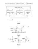 Leakage and NBTI Reduction Technique for Memory diagram and image