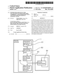 METHOD FOR ASSISTANCE IN THE LOCALIZATION OF TOWED STREAMERS COMPRISING A STEP FOR DEFINING AND A STEP FOR GENERATING DISTINCT ACOUSTIC CYCLES diagram and image