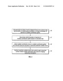 Method for dynamic aperture determination for three-dimensional surface-related multiple elimination diagram and image