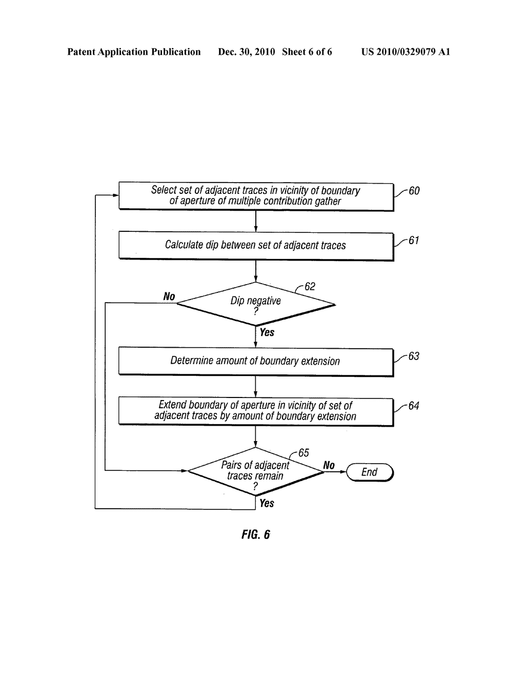 Method for dynamic aperture determination for three-dimensional surface-related multiple elimination - diagram, schematic, and image 07