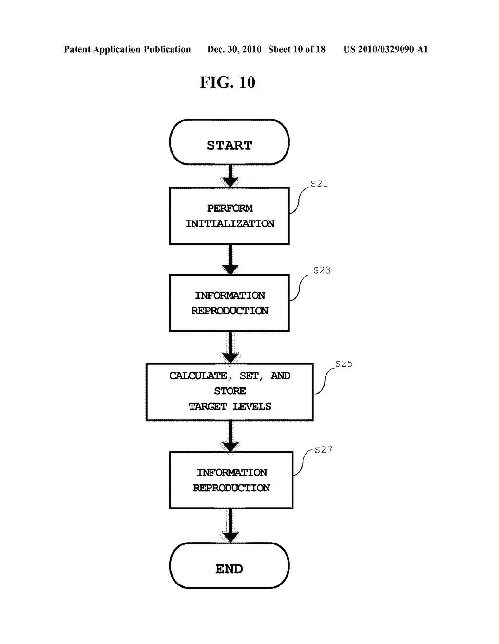 TARGET LEVEL SETTING METHOD FOR A SIGNAL USED IN MAXIMUM-LIKELIHOOD DECODING IN PRML PROCESSING OF A SIGNAL REPRODUCED FROM AN OPTICAL INFORMATION RECORDING MEDIUM, PLAYBACK DEVICE FOR AN OPTICAL INFORMATION RECORDING MEDIUM, AND TARGET LEVEL SETTING PROGRAM FOR A SIGNAL USED IN MAXIMUM-LIKELIHOOD DECODING IN PRML PROCESSING - diagram, schematic, and image 11