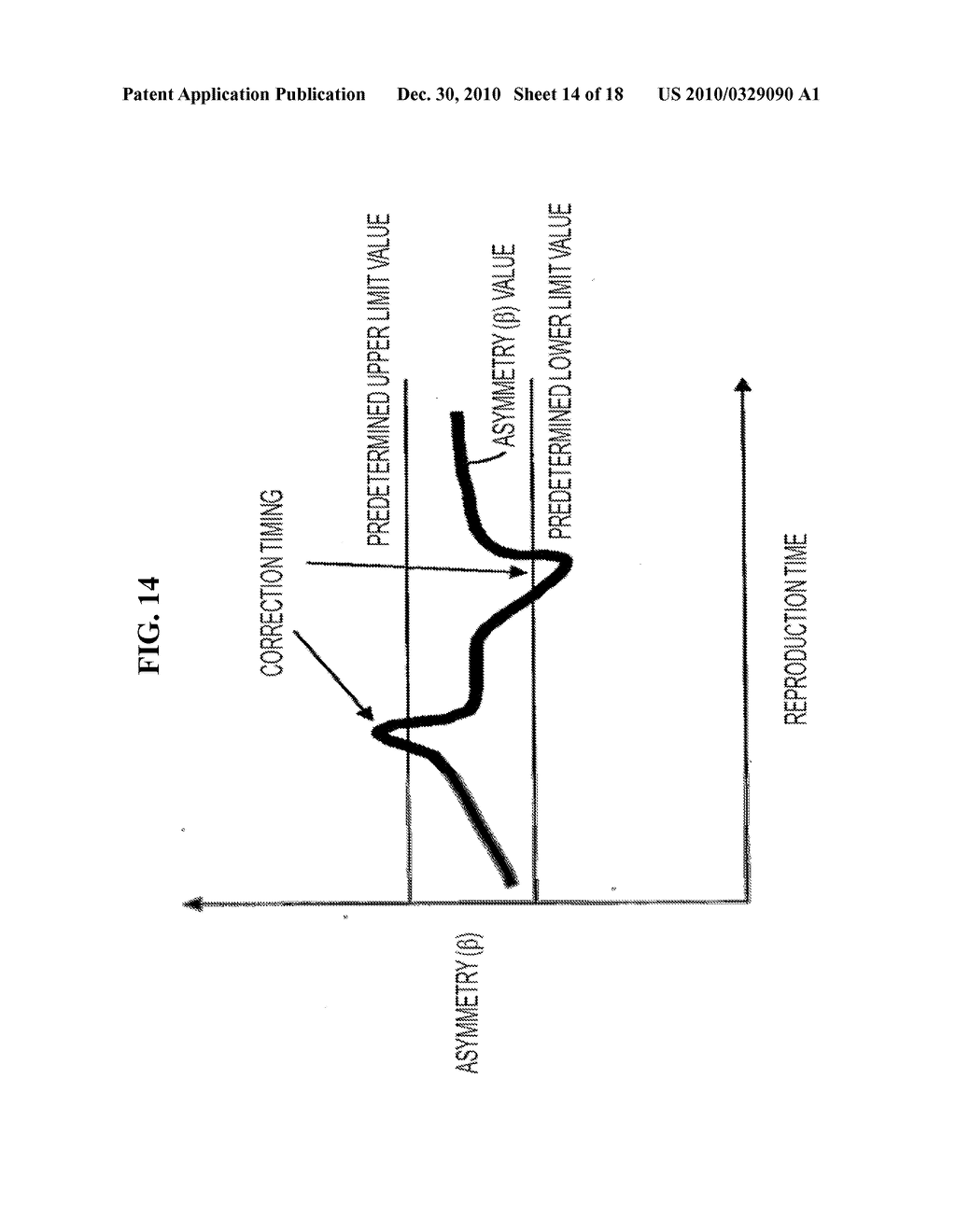 TARGET LEVEL SETTING METHOD FOR A SIGNAL USED IN MAXIMUM-LIKELIHOOD DECODING IN PRML PROCESSING OF A SIGNAL REPRODUCED FROM AN OPTICAL INFORMATION RECORDING MEDIUM, PLAYBACK DEVICE FOR AN OPTICAL INFORMATION RECORDING MEDIUM, AND TARGET LEVEL SETTING PROGRAM FOR A SIGNAL USED IN MAXIMUM-LIKELIHOOD DECODING IN PRML PROCESSING - diagram, schematic, and image 15