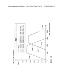 DELAY LINE ON A MOVABLE SUBSTRATE ACCESSING DATA STORAGE MEDIA diagram and image