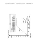 DELAY LINE ON A MOVABLE SUBSTRATE ACCESSING DATA STORAGE MEDIA diagram and image