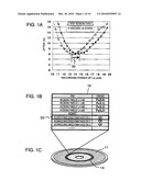 MULTILAYERED OPTICAL DISC AND ITS RECORDING METHOD diagram and image