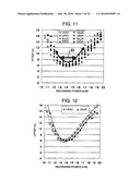 MULTILAYERED OPTICAL DISC AND ITS RECORDING METHOD diagram and image