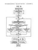 MULTILAYERED OPTICAL DISC AND ITS RECORDING METHOD diagram and image