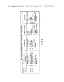 STORAGE MEDIUM, REPRODUCING METHOD, AND RECORDING METHOD diagram and image