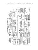 STORAGE MEDIUM, REPRODUCING METHOD, AND RECORDING METHOD diagram and image