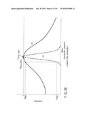 STORAGE MEDIUM, REPRODUCING METHOD, AND RECORDING METHOD diagram and image