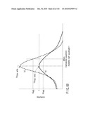 STORAGE MEDIUM, REPRODUCING METHOD, AND RECORDING METHOD diagram and image