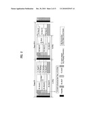 METHOD OF ALLOCATING UPLINK RESOURCE REGION diagram and image