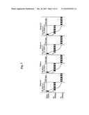 METHOD OF ALLOCATING UPLINK RESOURCE REGION diagram and image