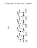 METHOD OF ALLOCATING UPLINK RESOURCE REGION diagram and image