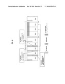 METHOD OF ALLOCATING UPLINK RESOURCE REGION diagram and image