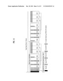 METHOD OF ALLOCATING UPLINK RESOURCE REGION diagram and image