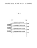 METHOD OF ALLOCATING UPLINK RESOURCE REGION diagram and image