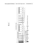 METHOD OF ALLOCATING UPLINK RESOURCE REGION diagram and image