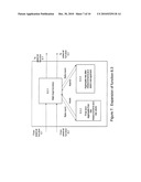 FLOW STATE AWARE MANAGEMENT OF QoS THROUGH DYNAMIC AGGREGATE BANDWIDTH ADJUSTMENTS diagram and image