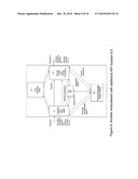 FLOW STATE AWARE MANAGEMENT OF QoS THROUGH DYNAMIC AGGREGATE BANDWIDTH ADJUSTMENTS diagram and image