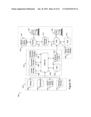 FLOW STATE AWARE MANAGEMENT OF QoS THROUGH DYNAMIC AGGREGATE BANDWIDTH ADJUSTMENTS diagram and image