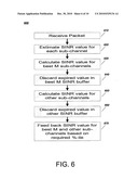 FEEDBACK AND LINK ADAPTATION TECHNIQUES FOR WIRELESS NETWORKS diagram and image