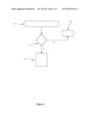 METHOD OF OBTAINING INFORMATION REPRESENTATIVE OF AN AVAILABILITY, A DEVICE FOR OBTAINING INFORMATION, AND A CORRESPONDING COMPUTER PROGRAM diagram and image