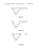 METHOD OF OBTAINING INFORMATION REPRESENTATIVE OF AN AVAILABILITY, A DEVICE FOR OBTAINING INFORMATION, AND A CORRESPONDING COMPUTER PROGRAM diagram and image