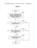 FLOW INFORMATION COLLECTION APPARATUS diagram and image