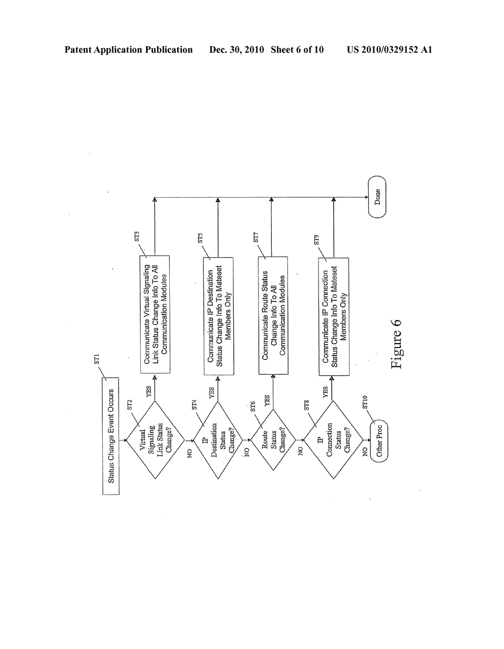 METHODS, SYSTEMS, AND COMPUTER PROGRAM PRODUCTS FOR ORGANIZING, MANAGING, AND SELECTIVELY DISTRIBUTING ROUTING INFORMATION IN A SIGNALING MESSAGE ROUTING NODE - diagram, schematic, and image 07