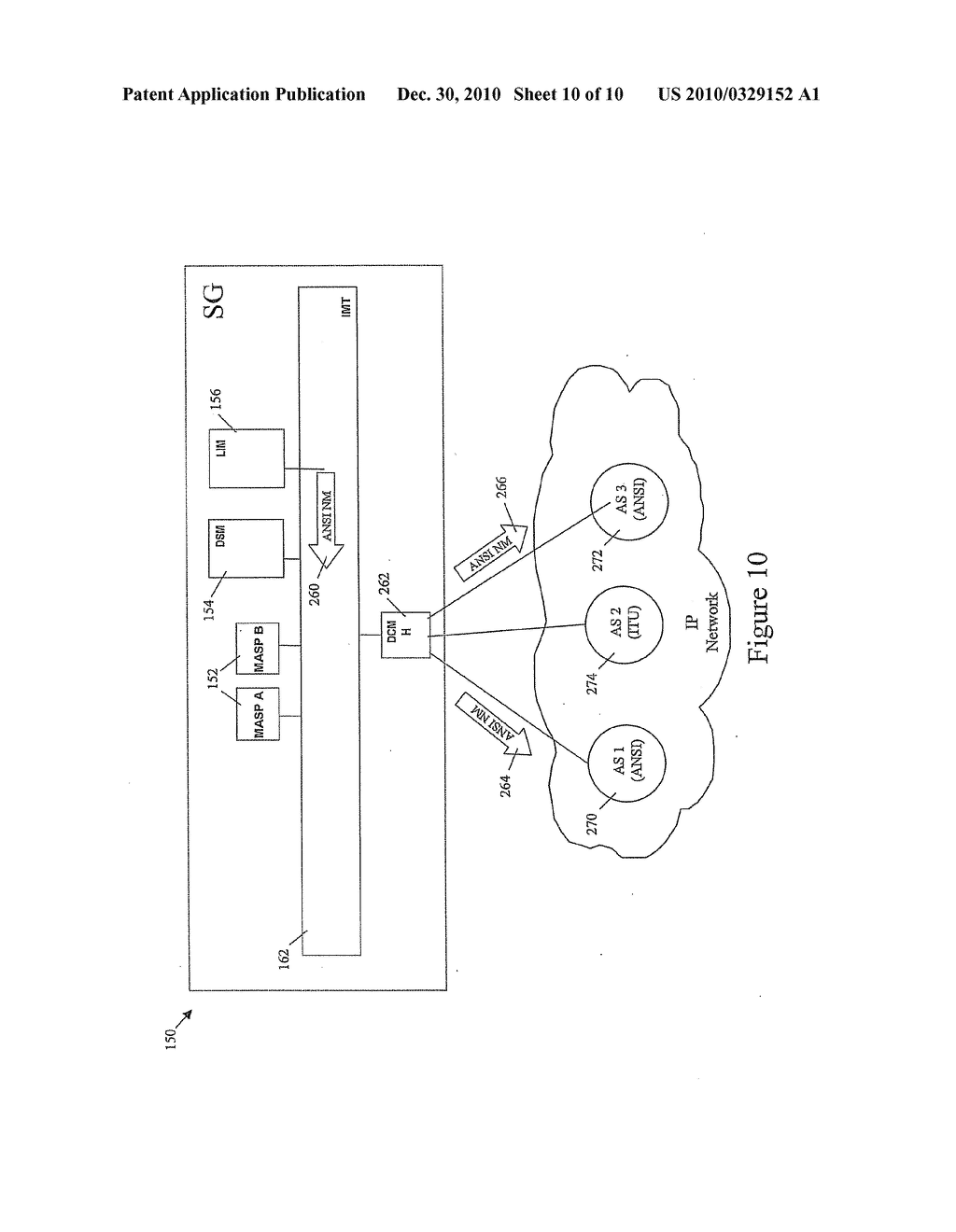 METHODS, SYSTEMS, AND COMPUTER PROGRAM PRODUCTS FOR ORGANIZING, MANAGING, AND SELECTIVELY DISTRIBUTING ROUTING INFORMATION IN A SIGNALING MESSAGE ROUTING NODE - diagram, schematic, and image 11