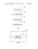 METHOD AND DEVICE FOR INSTALLING AND DISTRIBUTING ROUTES diagram and image