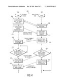 SOFTWARE DEFINED RADIO diagram and image