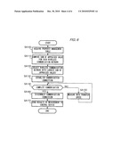 COMMUNICATION TERMINAL, CONTROL DEVICE, COMMUNICATION SYSTEM, AND PROGRAM diagram and image