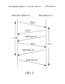 SUBSCRIBER STATION, BASE STATION, AND SERVICE FLOW ESTABLISHING METHOD diagram and image