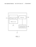 Method for Handling Transmission Status and Related Communication Device diagram and image