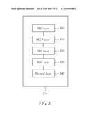 Method for Handling Transmission Status and Related Communication Device diagram and image