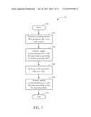 Method for Handling Transmission Status and Related Communication Device diagram and image